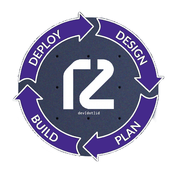 rzdev Logo